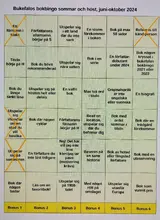 Bokbingo sommarhöst 270624.webp