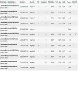 Resultat juli.webp