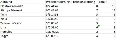precision.webp