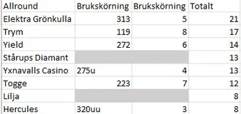 bruks.webp